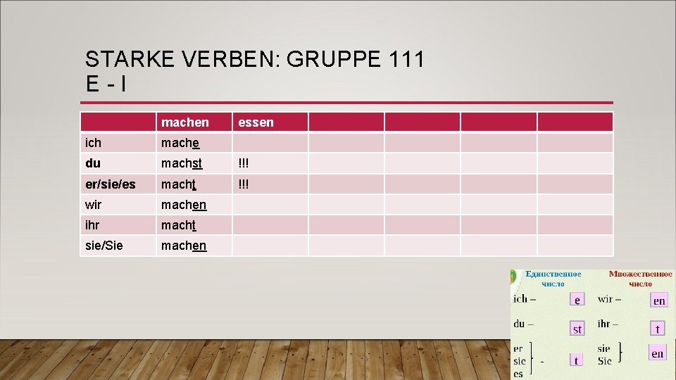 STARKE VERBEN: GRUPPE 111 E-I machen essen ich mache du machst !!! er/sie/es macht