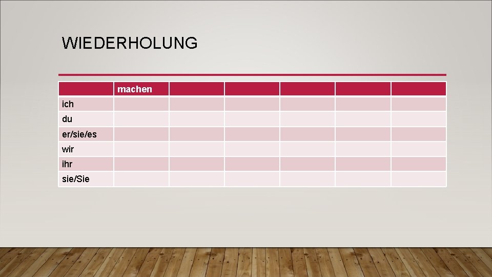 WIEDERHOLUNG machen ich du er/sie/es wir ihr sie/Sie 