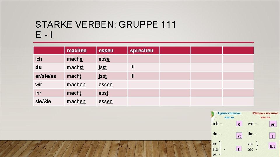 STARKE VERBEN: GRUPPE 111 E-I machen essen sprechen ich mache esse du machst isst