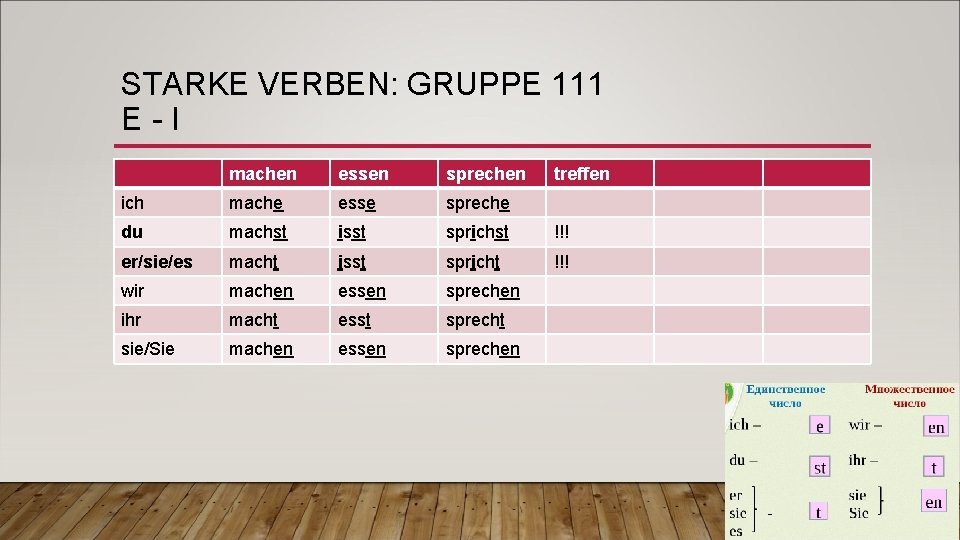 STARKE VERBEN: GRUPPE 111 E-I machen essen sprechen treffen ich mache esse spreche du