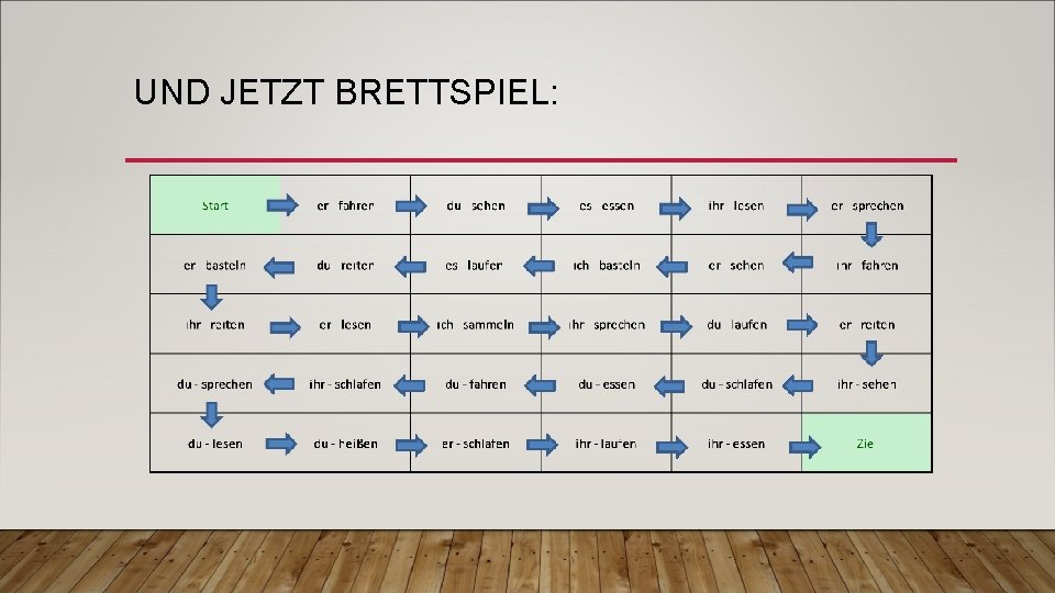UND JETZT BRETTSPIEL: 