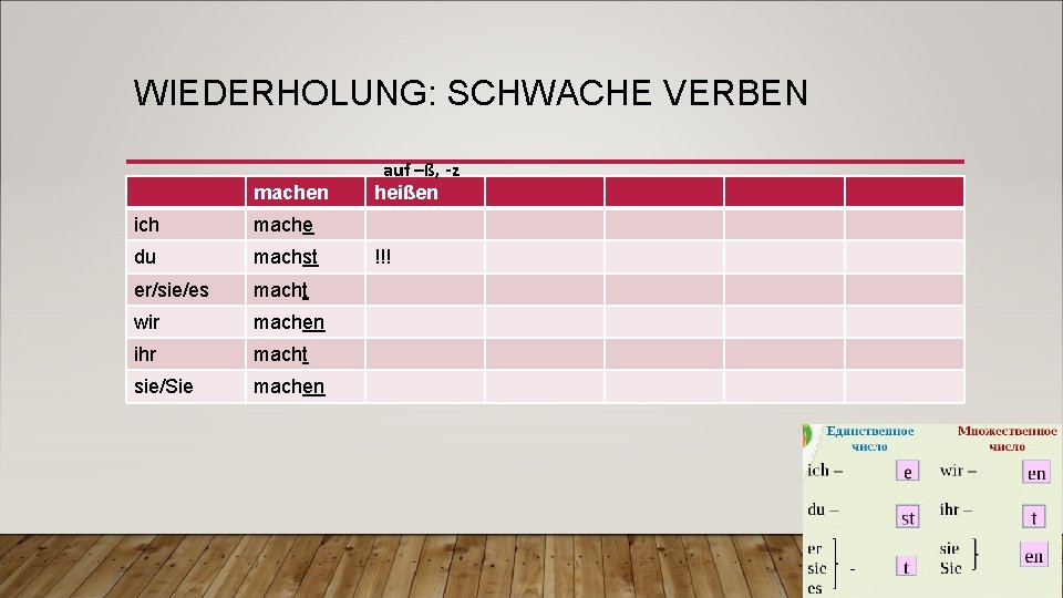 WIEDERHOLUNG: SCHWACHE VERBEN machen ich mache du machst er/sie/es macht wir machen ihr macht