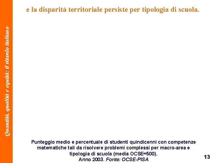 Quantità, qualità e equità: il ritardo italiano e la disparità territoriale persiste per tipologia