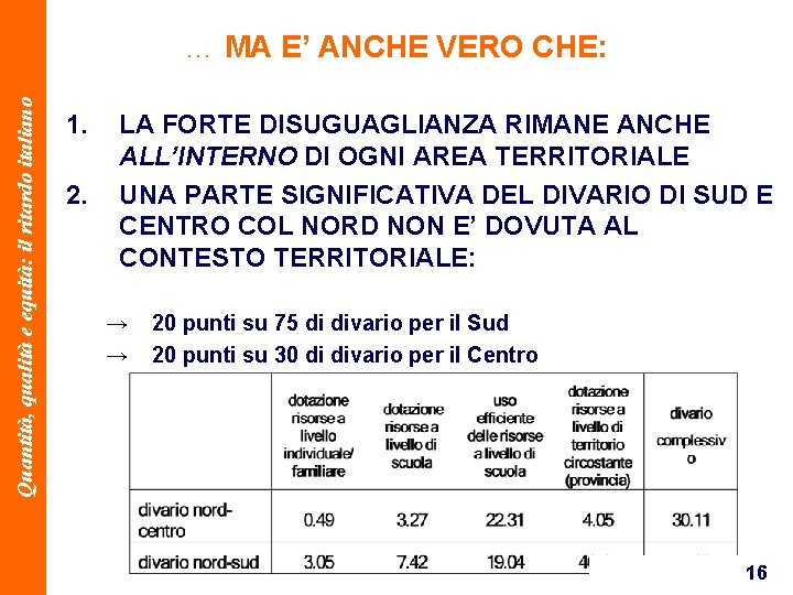 Quantità, qualità e equità: il ritardo italiano … MA E’ ANCHE VERO CHE: 1.