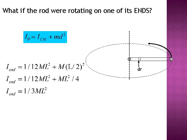 What if the rod were rotating on one of its ENDS? dr 