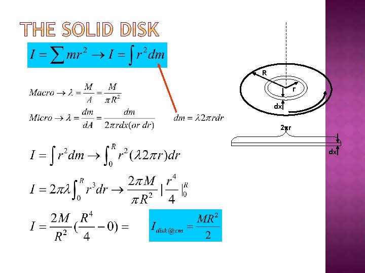 R r dx 2 pr dx 