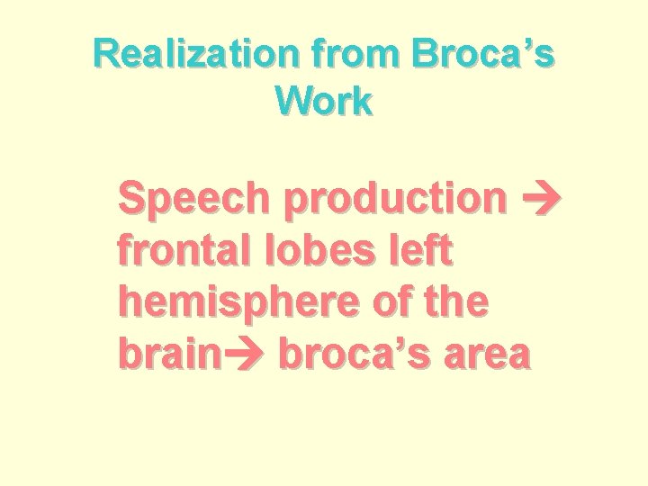 Realization from Broca’s Work Speech production frontal lobes left hemisphere of the brain broca’s