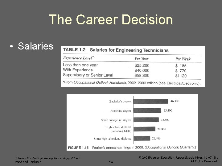 The Career Decision • Salaries Introduction to Engineering Technology, 7 th ed. Pond and