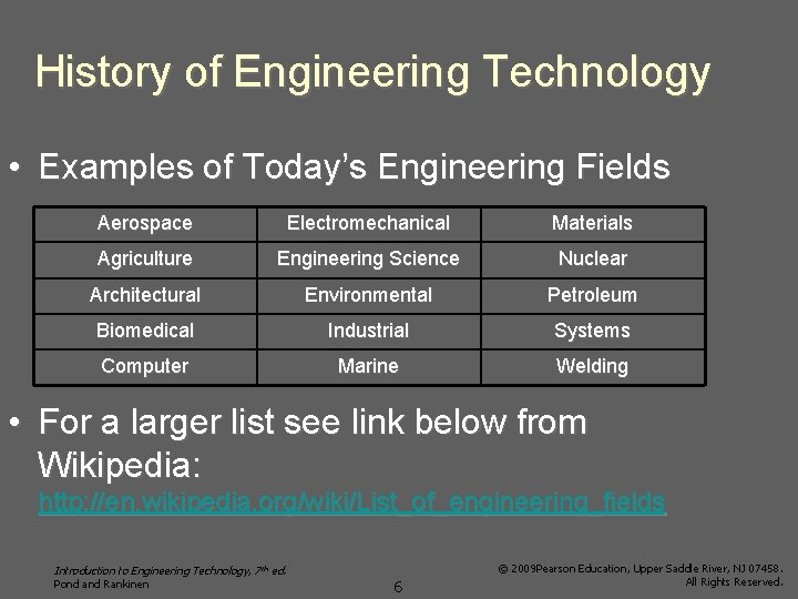 History of Engineering Technology • Examples of Today’s Engineering Fields Aerospace Electromechanical Materials Agriculture