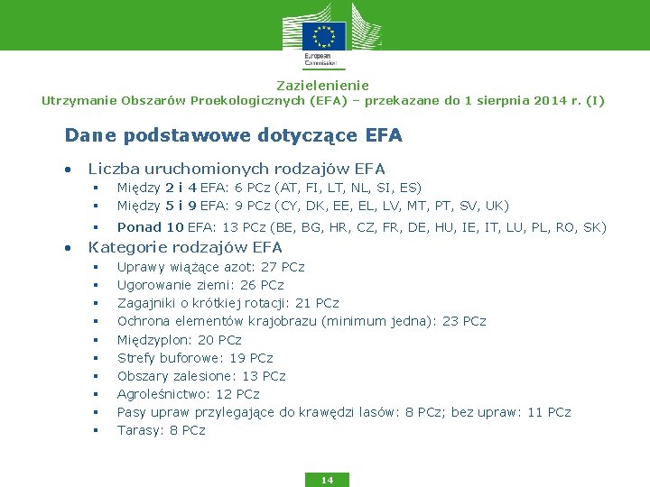Zazielenienie Utrzymanie Obszarów Proekologicznych (EFA) – przekazane do 1 sierpnia 2014 r. (I) Dane