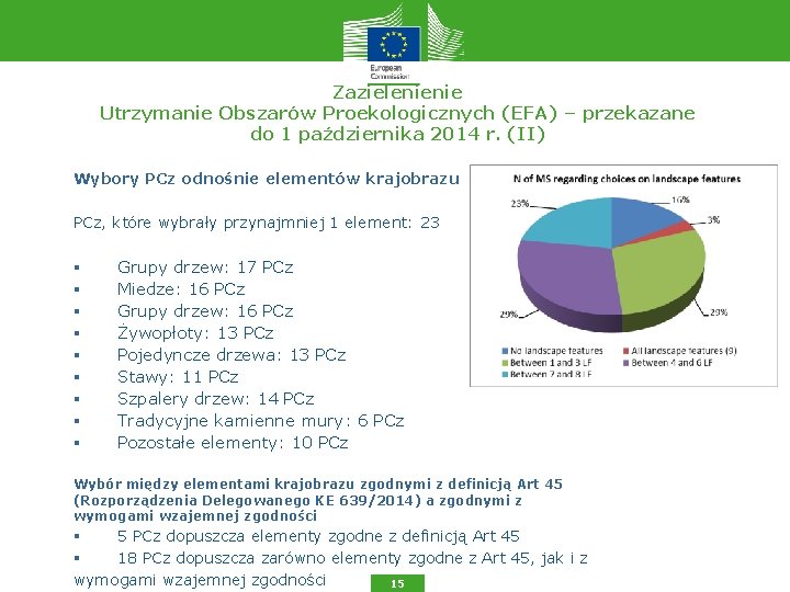 Zazielenienie Utrzymanie Obszarów Proekologicznych (EFA) – przekazane do 1 października 2014 r. (II) Wybory