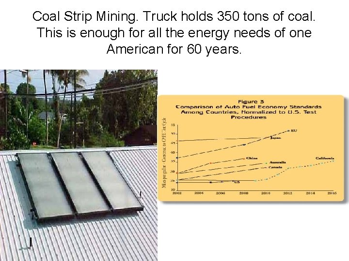 Coal Strip Mining. Truck holds 350 tons of coal. This is enough for all