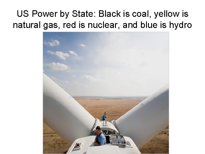 US Power by State: Black is coal, yellow is natural gas, red is nuclear,