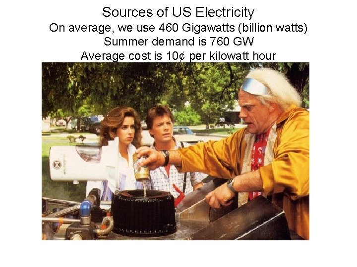 Sources of US Electricity On average, we use 460 Gigawatts (billion watts) Summer demand