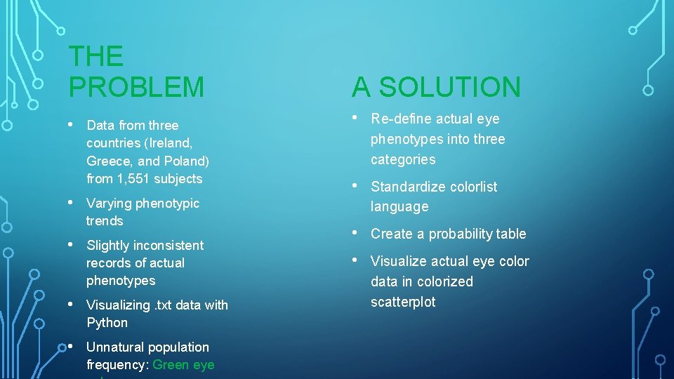 THE PROBLEM A SOLUTION • • Re-define actual eye phenotypes into three categories •