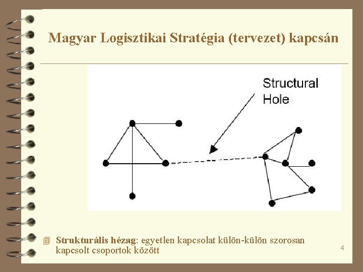 Magyar Logisztikai Stratégia (tervezet) kapcsán 4 Strukturális hézag: egyetlen kapcsolat külön-külön szorosan kapcsolt csoportok