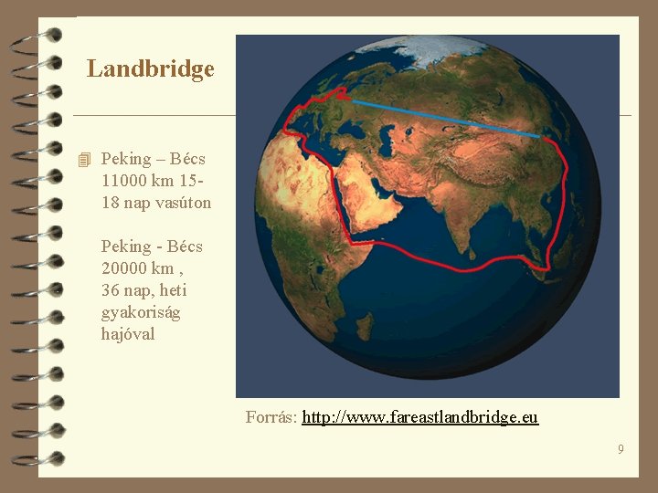 Landbridge 4 Peking – Bécs 11000 km 1518 nap vasúton Peking - Bécs 20000