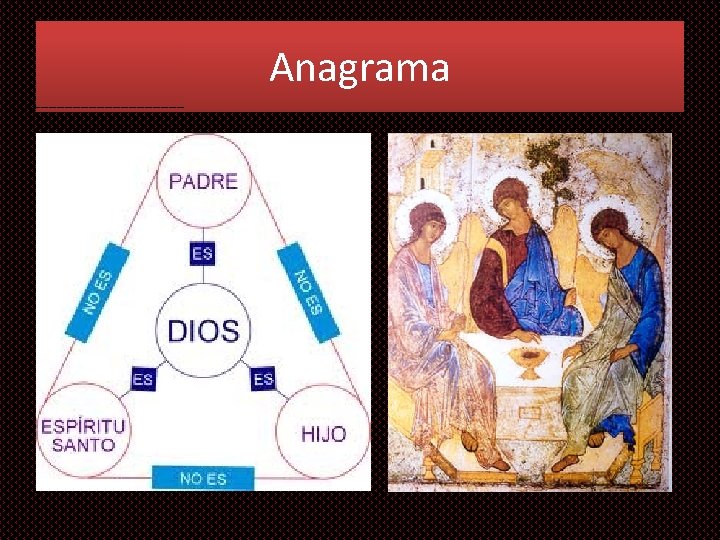 Anagrama 
