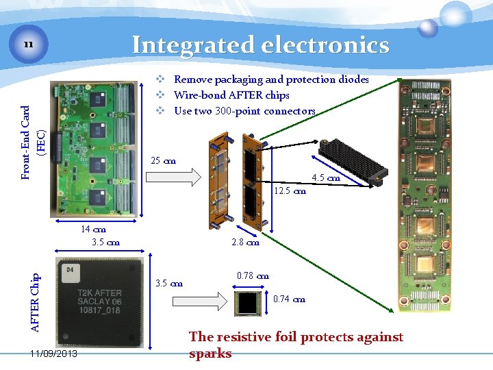 Integrated electronics 11 Front-End Card (FEC) v Remove packaging and protection diodes v Wire-bond