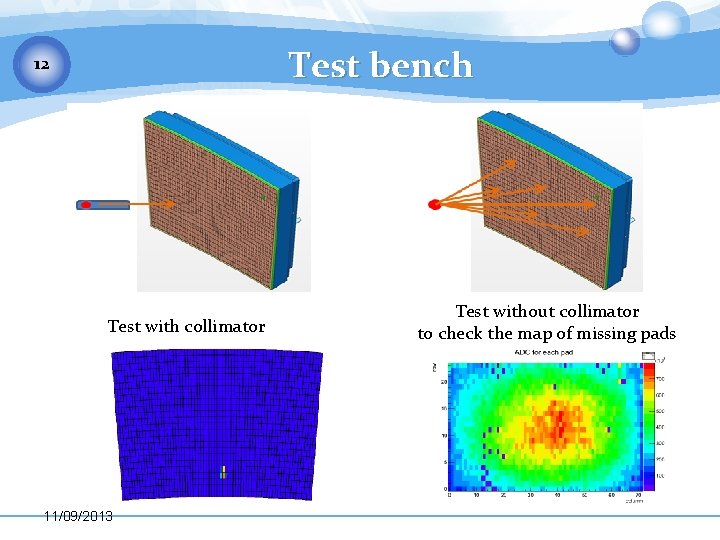 Test bench 12 Test with collimator 11/09/2013 Test without collimator to check the map