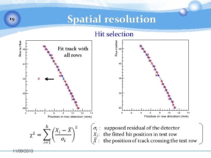 19 Spatial resolution Hit selection Fit track with all rows 11/09/2013 