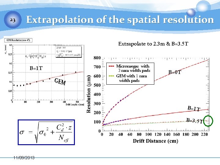 23 Extrapolation of the spatial resolution Extrapolate to 2. 3 m & B=3. 5