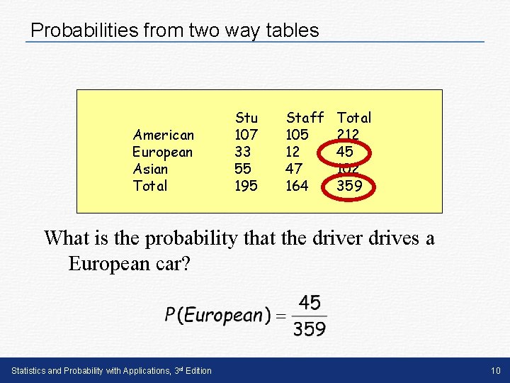 Probabilities from two way tables American European Asian Total Stu 107 33 55 195 Probabilities from two way tables American European Asian Total Stu 107 33 55 195