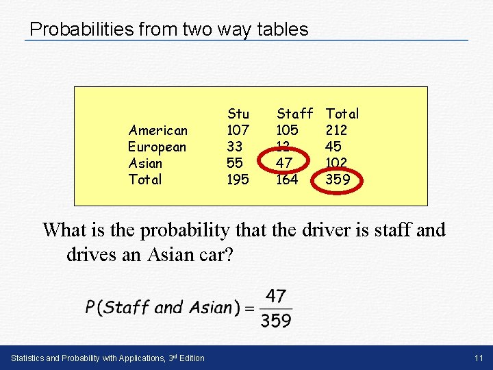 Probabilities from two way tables American European Asian Total Stu 107 33 55 195 Probabilities from two way tables American European Asian Total Stu 107 33 55 195
