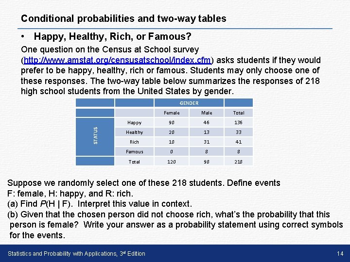 Conditional probabilities and two-way tables • Happy, Healthy, Rich, or Famous? One question on Conditional probabilities and two-way tables • Happy, Healthy, Rich, or Famous? One question on