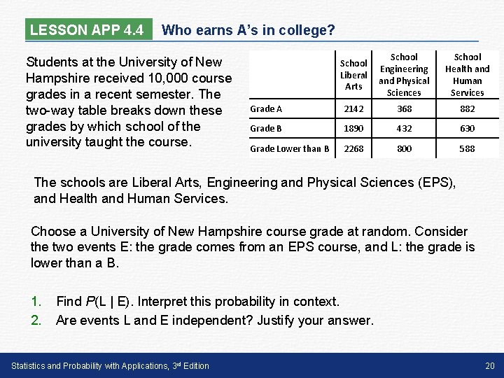 LESSON APP 4. 4 Who earns A’s in college? Students at the University of LESSON APP 4. 4 Who earns A’s in college? Students at the University of