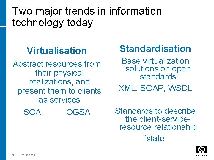 Two major trends in information technology today Virtualisation Standardisation Abstract resources from their physical