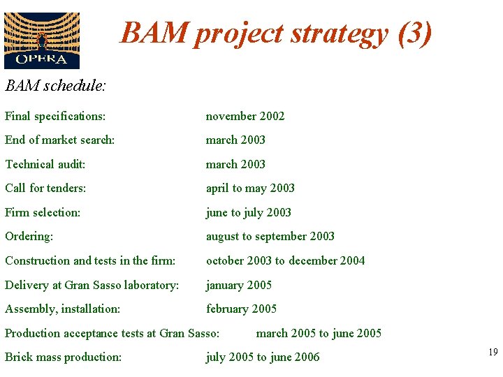 BAM project strategy (3) BAM schedule: Final specifications: november 2002 End of market search: