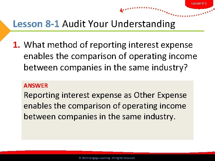 Lesson 8 -1 Audit Your Understanding 1. What method of reporting interest expense enables