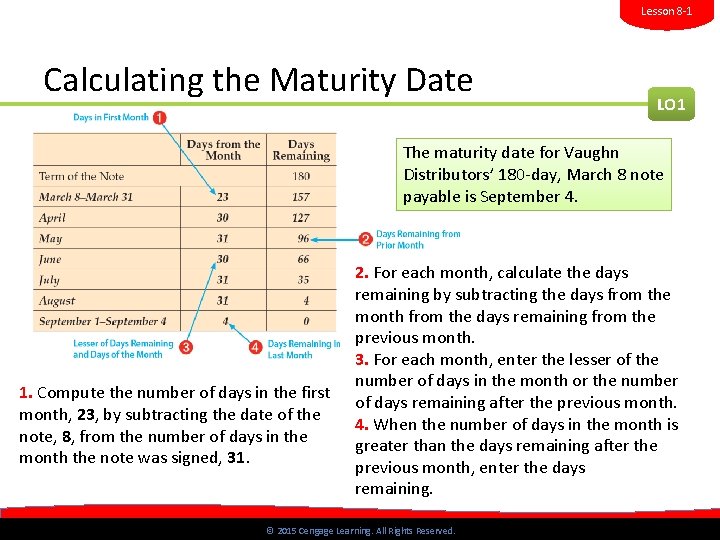 Lesson 8 -1 Calculating the Maturity Date LO 1 The maturity date for Vaughn