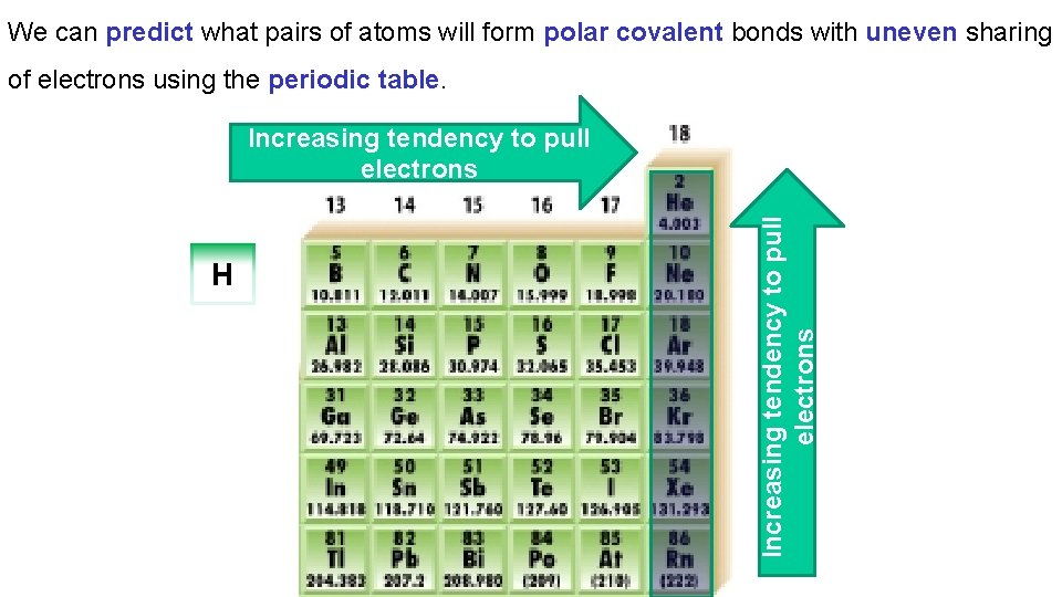 We can predict what pairs of atoms will form polar covalent bonds with uneven