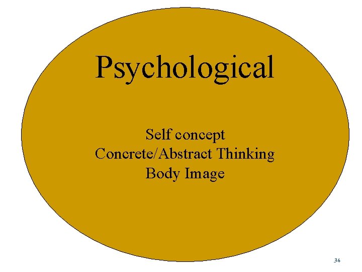 Psychological Self concept Concrete/Abstract Thinking Body Image 34 