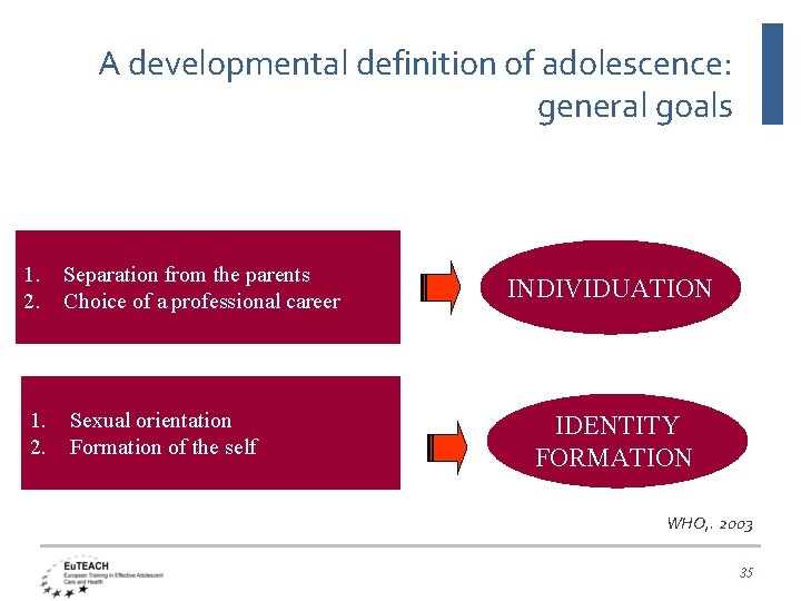 A developmental definition of adolescence: general goals 1. 2. Separation from the parents Choice