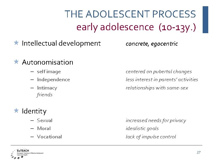 THE ADOLESCENT PROCESS early adolescence (10 -13 y. ) Intellectual development concrete, egocentric Autonomisation