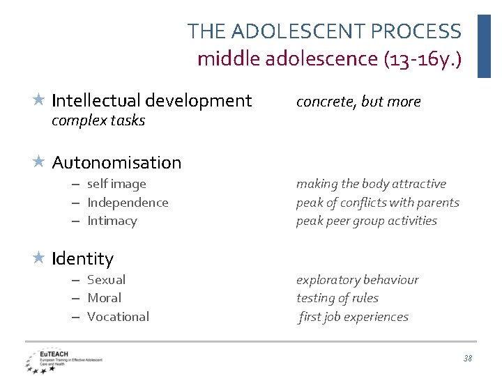 THE ADOLESCENT PROCESS middle adolescence (13 -16 y. ) Intellectual development complex tasks concrete,