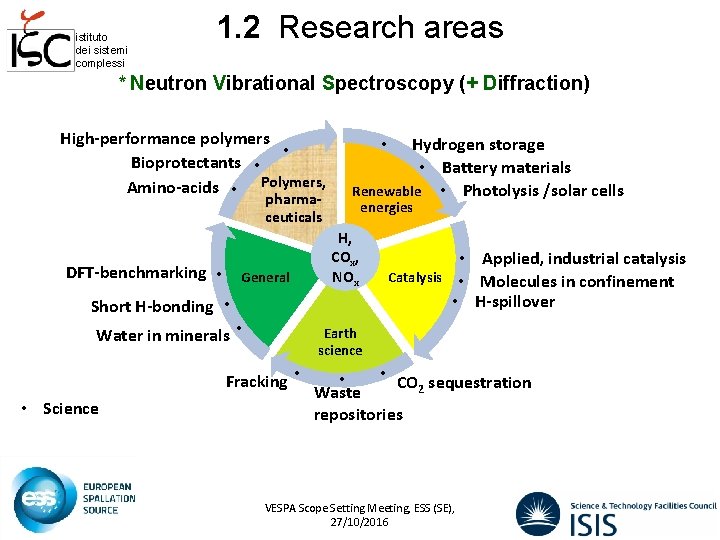 istituto dei sistemi complessi 1. 2 Research areas * Neutron Vibrational Spectroscopy (+ Diffraction)
