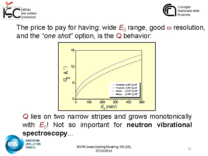 Consiglio Nazionale delle Ricerche istituto dei sistemi complessi The price to pay for having: