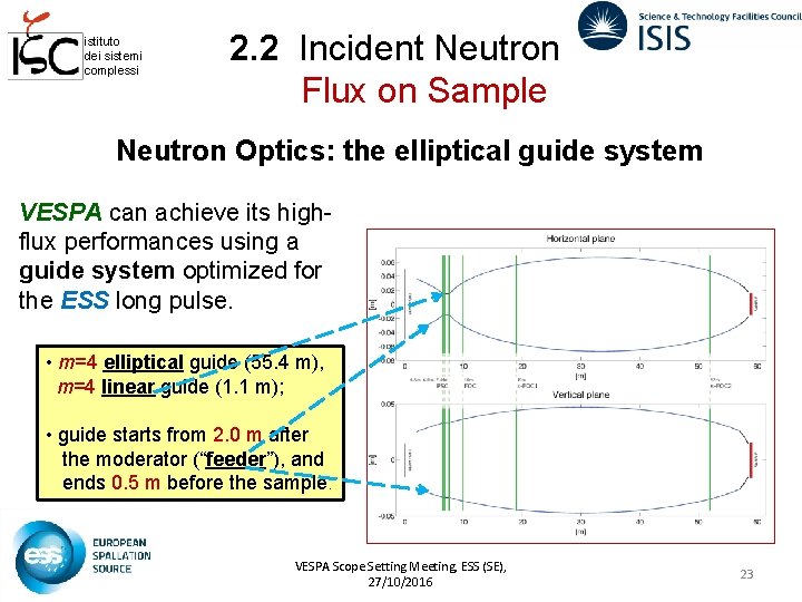 istituto dei sistemi complessi 2. 2 Incident Neutron Flux on Sample Neutron Optics: the