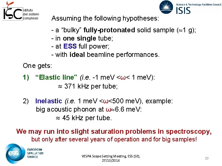 istituto dei sistemi complessi Assuming the following hypotheses: - a “bulky” fully-protonated solid sample