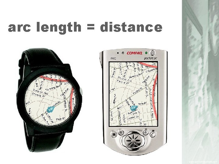 arc length = distance 