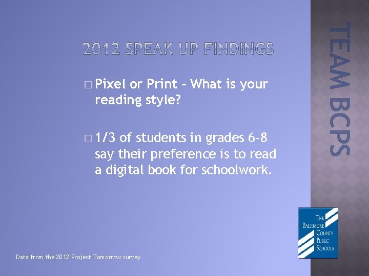 or Print – What is your reading style? � 1/3 of students in grades