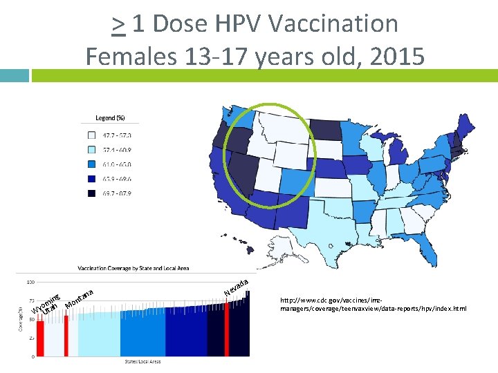 > 1 Dose HPV Vaccination Females 13 -17 years old, 2015 a ta ng