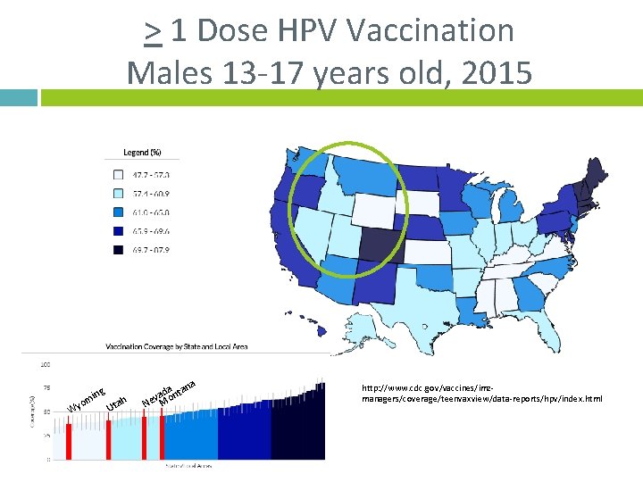 > 1 Dose HPV Vaccination Males 13 -17 years old, 2015 Wy o ng