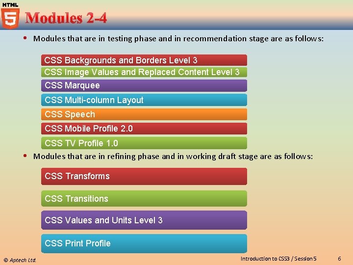  Modules that are in testing phase and in recommendation stage are as follows: