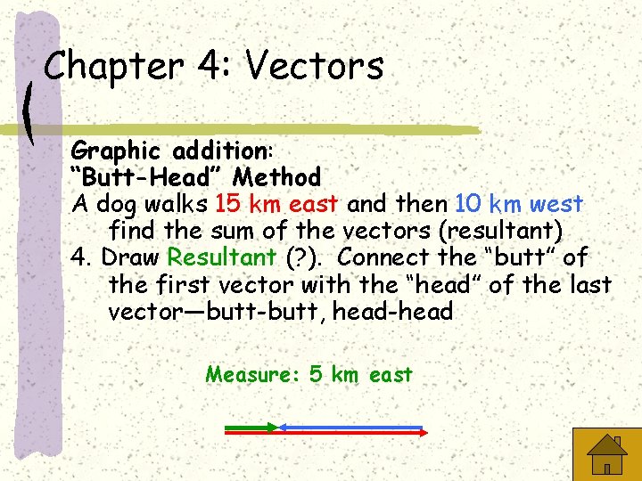Chapter 4: Vectors Graphic addition: “Butt-Head” Method A dog walks 15 km east and