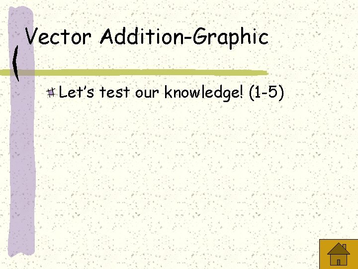 Vector Addition-Graphic Let’s test our knowledge! (1 -5) 